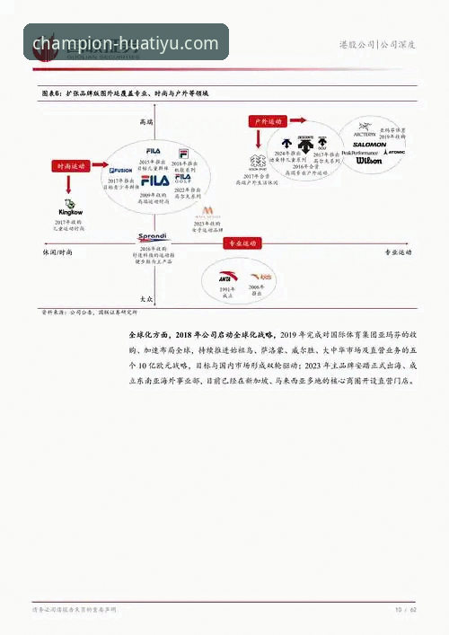 最新华体育安全吗？从行业趋势看体育资讯平台的未来走向