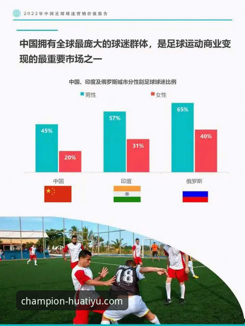 华体育足球资讯 揭秘华体育平台:专业足球资讯如何重塑球迷的观赛决策