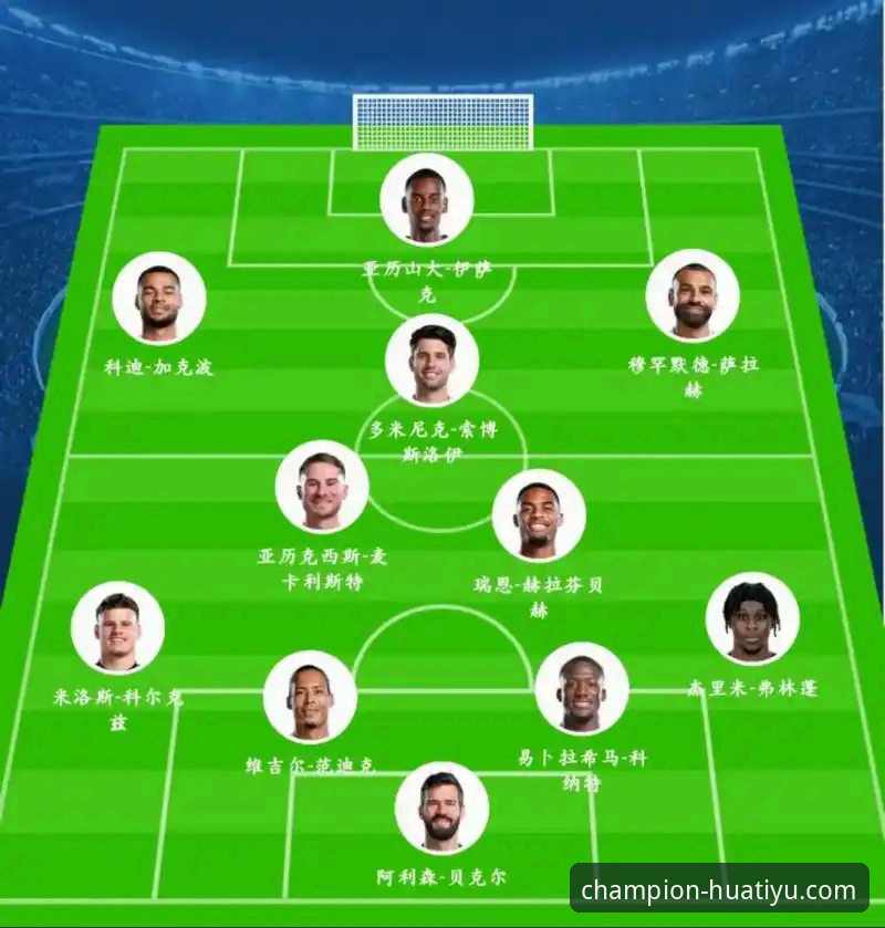 华体育赛程表 深度解析利物浦晋级之路:如何利用专业体育资讯平台把握赛事脉络